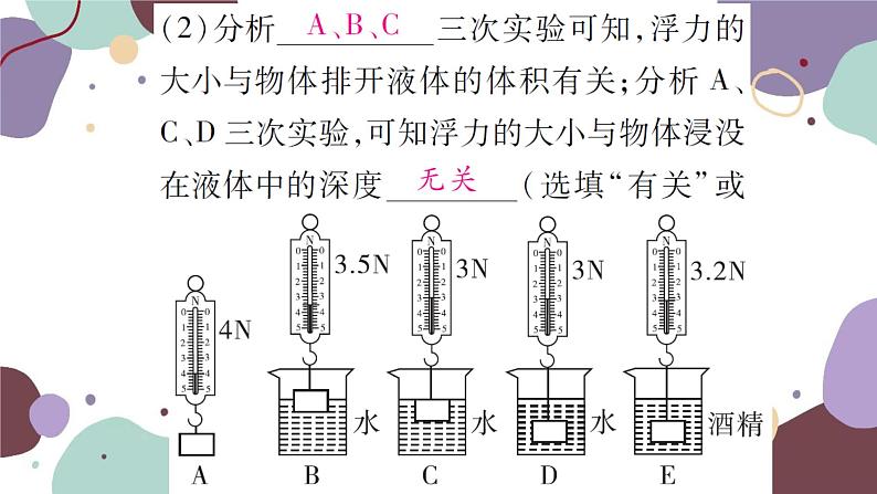 第二节 阿基米德原理 课时1  探究浮力大小与哪些因素有关第8页