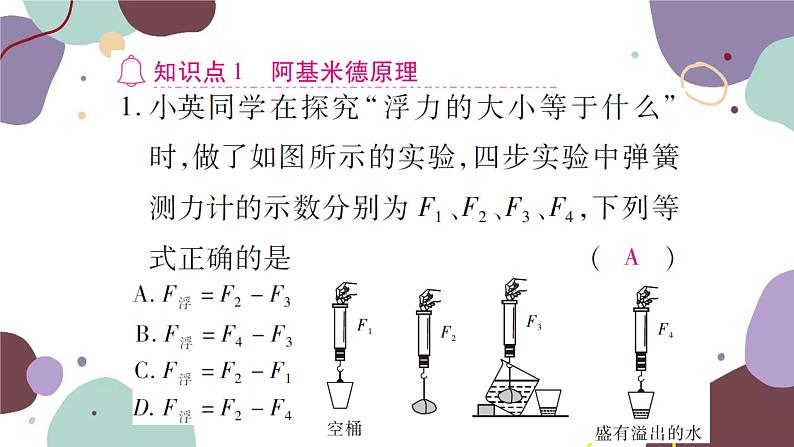 第二节 课时2  阿基米德原理第4页