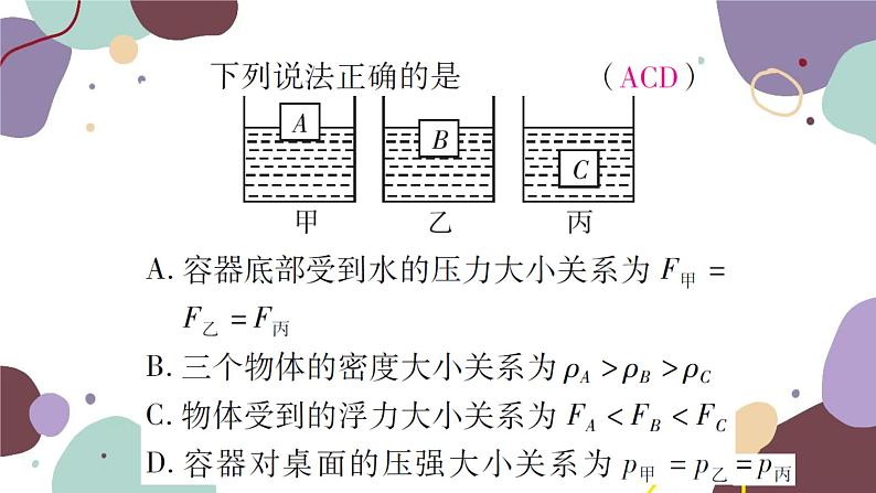 专题二：压强与浮力的判断第4页