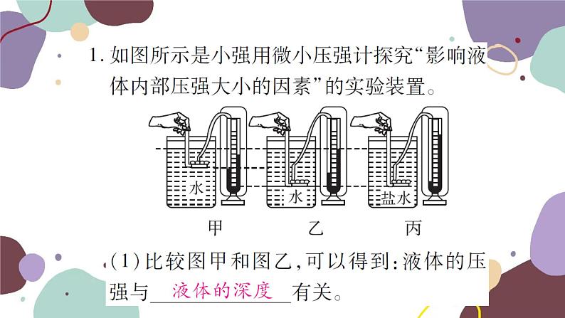 沪科版物理八年级下册 第八章  压强课件06