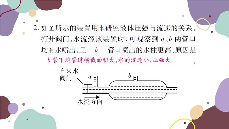 沪科版物理八年级下册 第八章  压强课件05