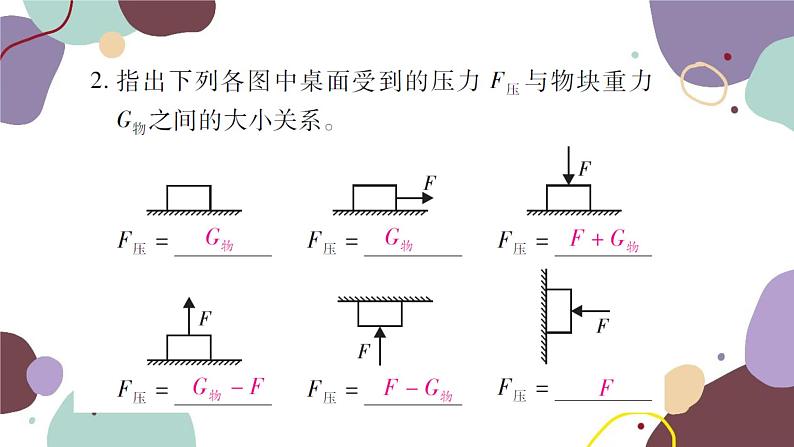 沪科版物理八年级下册 第八章  压强课件06