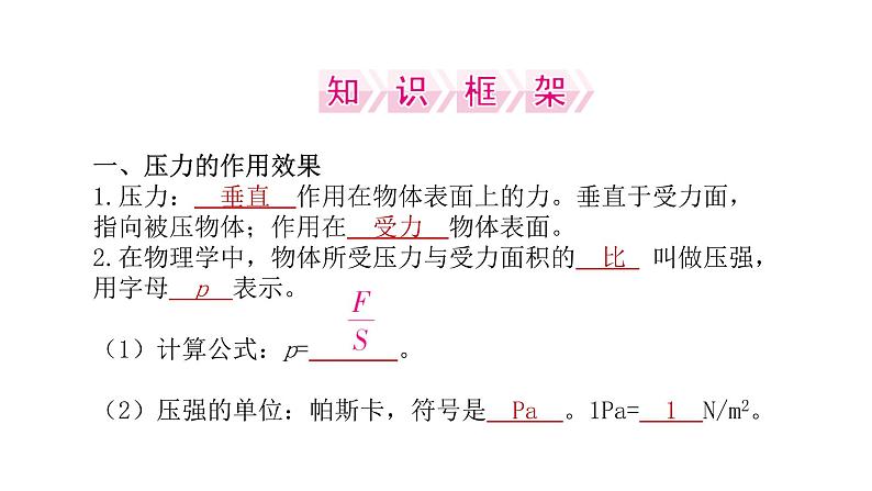 沪科版物理八年级下册 第八章  压强课件02