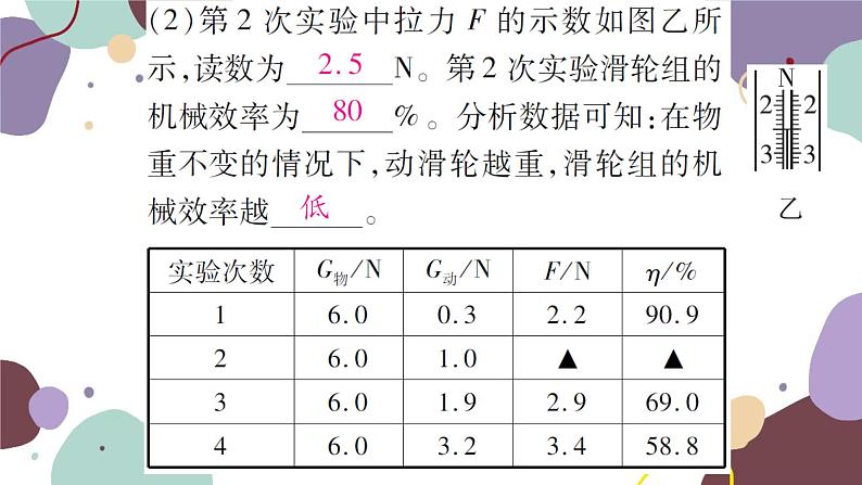 课时2  机械效率的测量与计算第6页