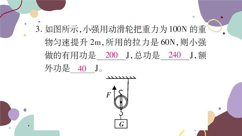 课时1  认识机械效率第7页