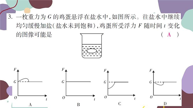 沪科版物理八年级下册 第九章浮力检测卷课件04