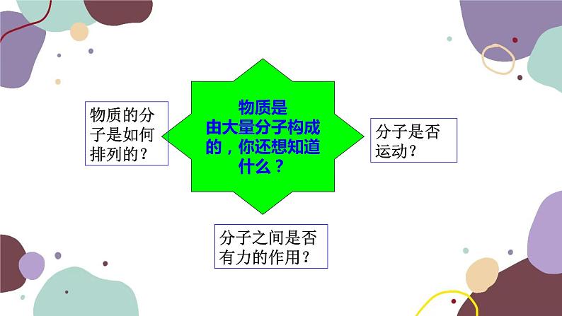 沪科版物理八年级下册 第十一章第二节 看不见的运动课件03