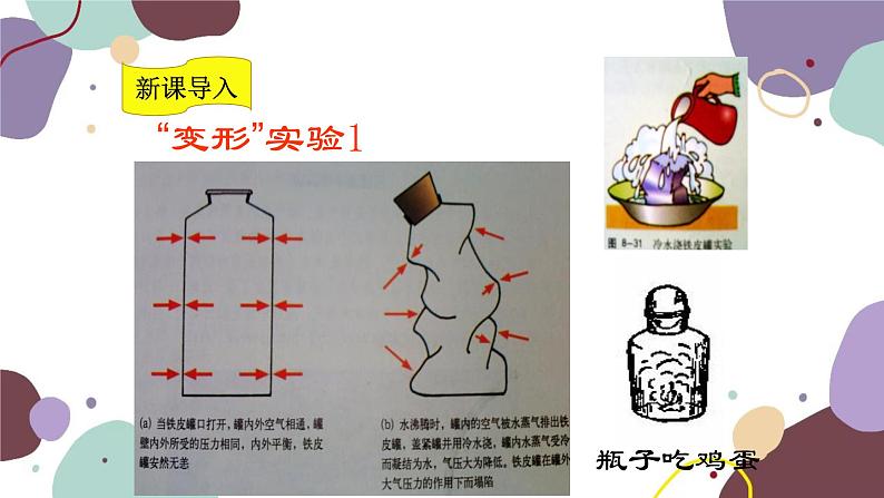 沪科版物理八年级下册 第八章第三节 空气的“力量”课件第2页