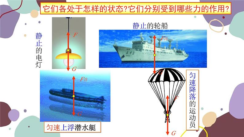 沪科版物理八年级下册 第七章第三节 力的平衡课件05