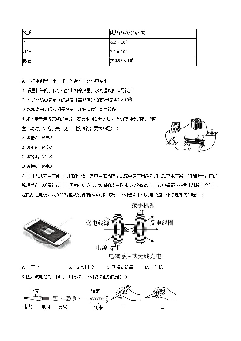 2023-2024学年山东省聊城市临清市新华中学九年级（下）开学物理试卷（含解析）第2页