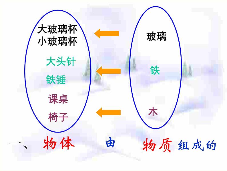 沪粤版物理八年级上册5.1物体的质量 (2)课件04