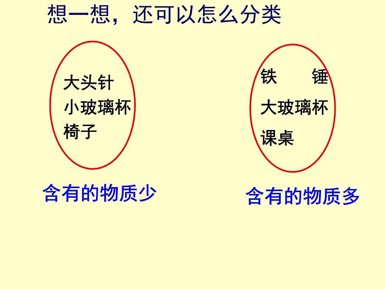 沪粤版物理八年级上册5.1物体的质量 (2)课件05