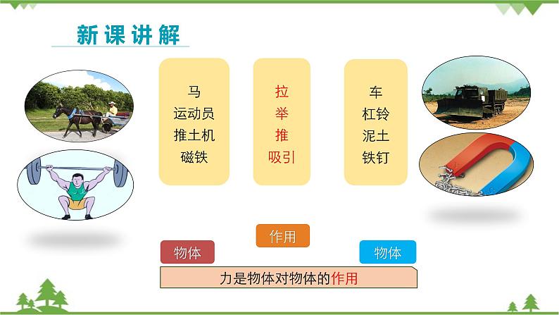 人教版物理八年级下册 第7章力第1节力 课件第5页