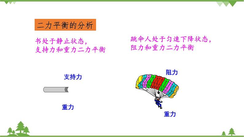 人教版物理八年级下册 第8章运动和力第2节二力平衡 课件06