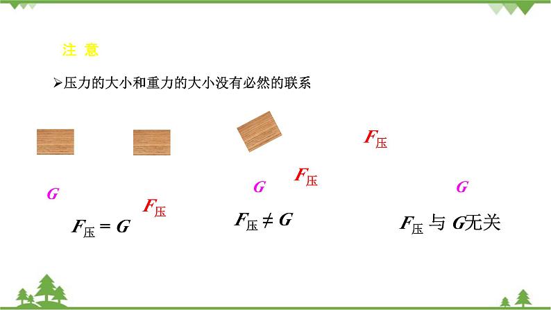 人教版物理八年级下册 第9章压强第1节压强 课件08