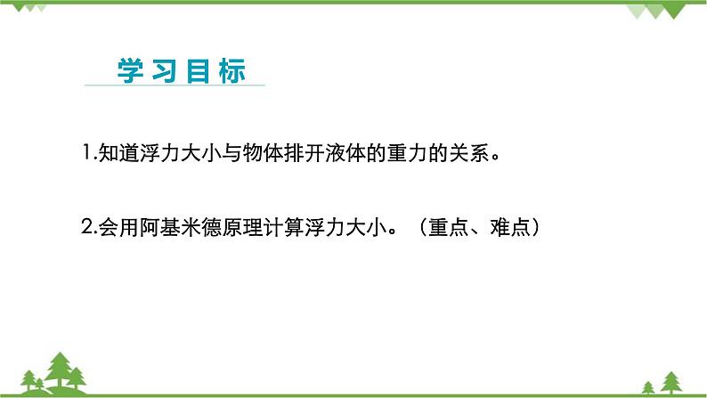 人教版物理八年级下册 第10章浮力第2节阿基米德原理 课件第2页