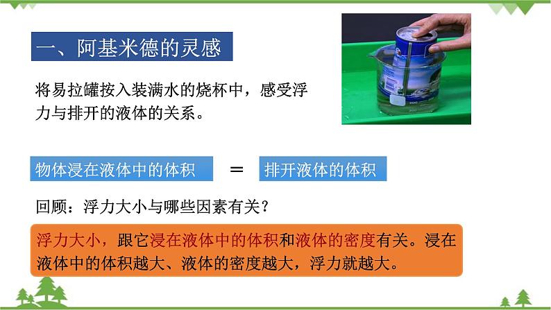 人教版物理八年级下册 第10章浮力第2节阿基米德原理 课件第5页