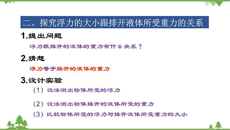 人教版物理八年级下册 第10章浮力第2节阿基米德原理 课件第7页