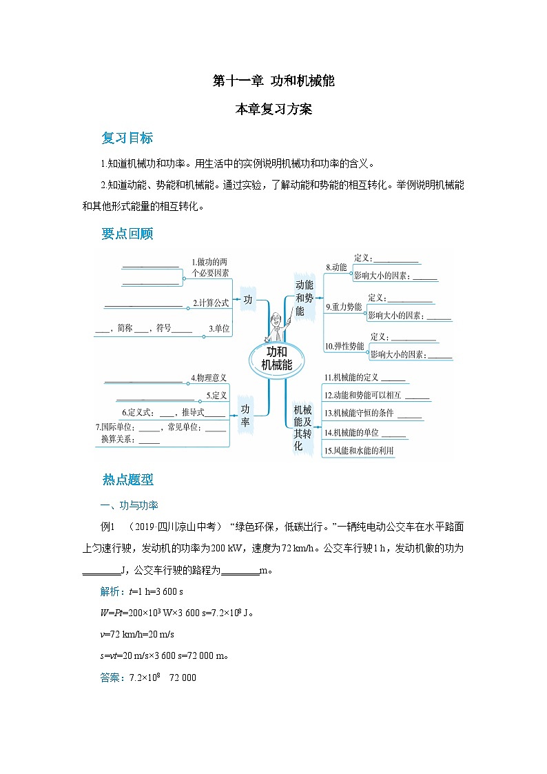 人教版物理八年级下册 第十一章本章复习方案教案第1页