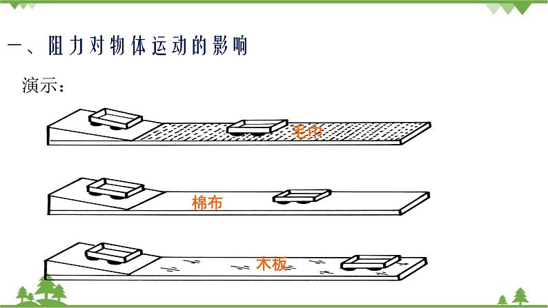 8.1牛顿第一定律第7页
