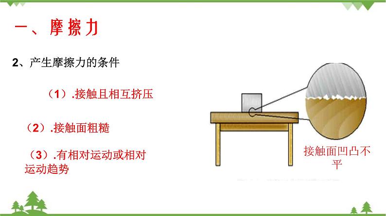 8.3摩擦力第5页