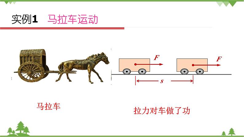 人教版物理八年级下册 11.1 功 课件06