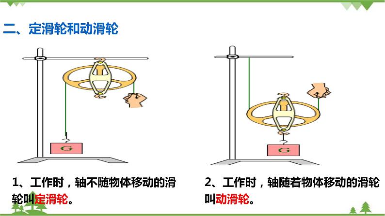 人教版物理八年级下册 12.2 滑轮 课件06