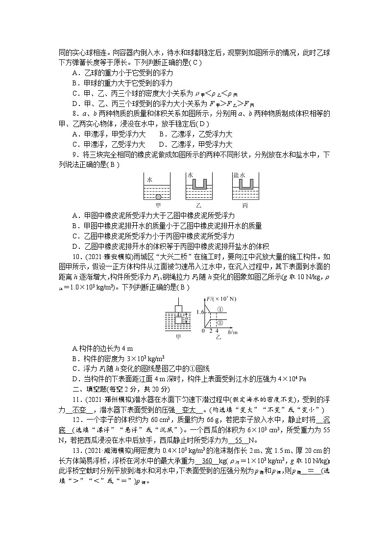人教版物理八年级下册 第十章综合检测题第2页