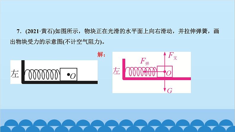 人教版物理八年级下册 第七章 力 第七章复习训练 课件第6页