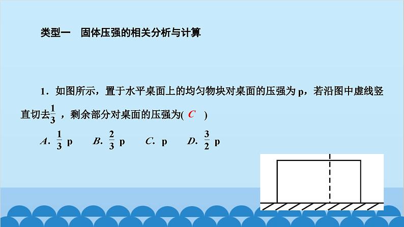 人教版物理八年级下册 第九章 压强 专题四　压强的相关分析和计算 课件第2页