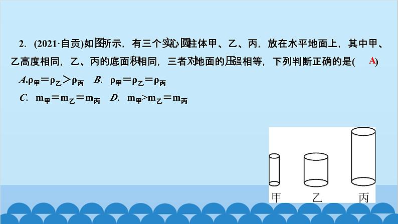 人教版物理八年级下册 第九章 压强 专题四　压强的相关分析和计算 课件第3页