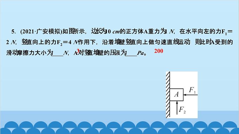 人教版物理八年级下册 第九章 压强 专题四　压强的相关分析和计算 课件第6页