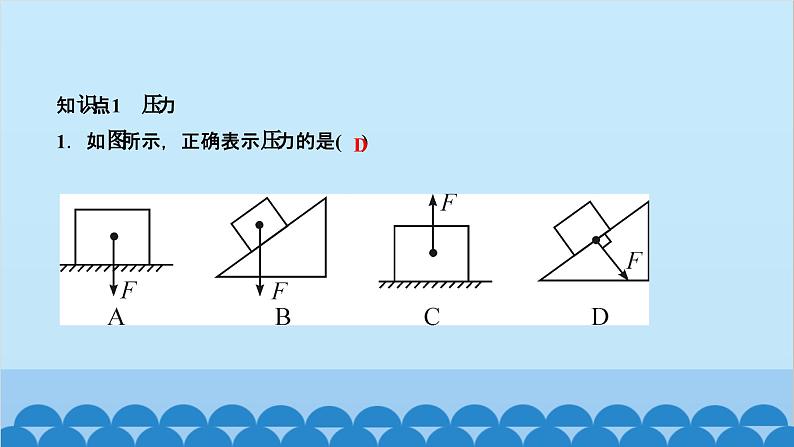 人教版物理八年级下册 第九章 压强 第一节　压强  第一课时　压力和压强 课件02