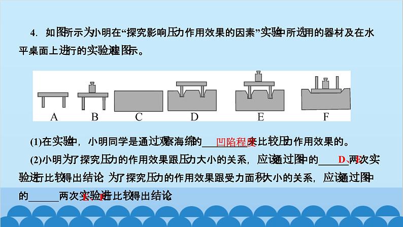 人教版物理八年级下册 第九章 压强 第一节　压强  第一课时　压力和压强 课件05