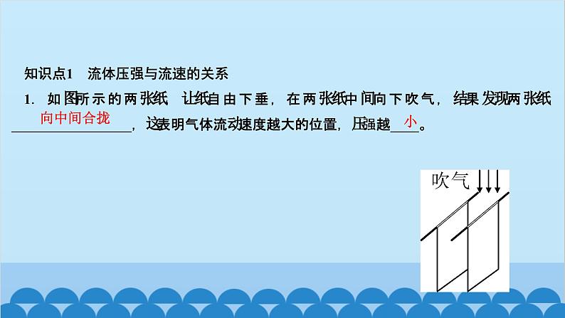 人教版物理八年级下册 第九章 压强 第四节　流体压强与流速的关系 课件第2页