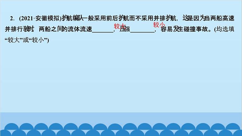 人教版物理八年级下册 第九章 压强 第四节　流体压强与流速的关系 课件第3页