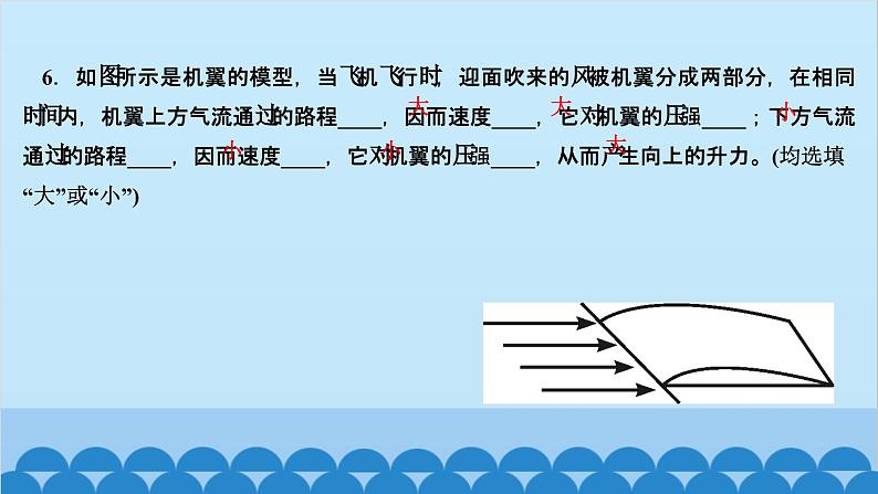 人教版物理八年级下册 第九章 压强 第四节　流体压强与流速的关系 课件第7页