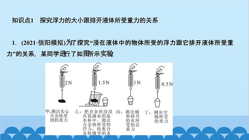 人教版物理八年级下册 第十章　浮力 第二节　阿基米德原理 课件第2页