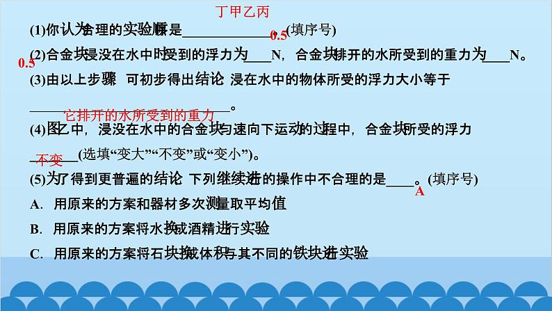 人教版物理八年级下册 第十章　浮力 第二节　阿基米德原理 课件第3页