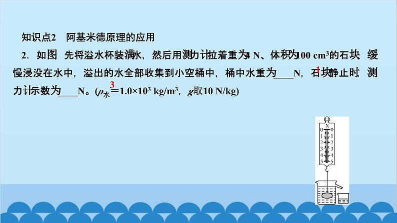 人教版物理八年级下册 第十章　浮力 第二节　阿基米德原理 课件第4页