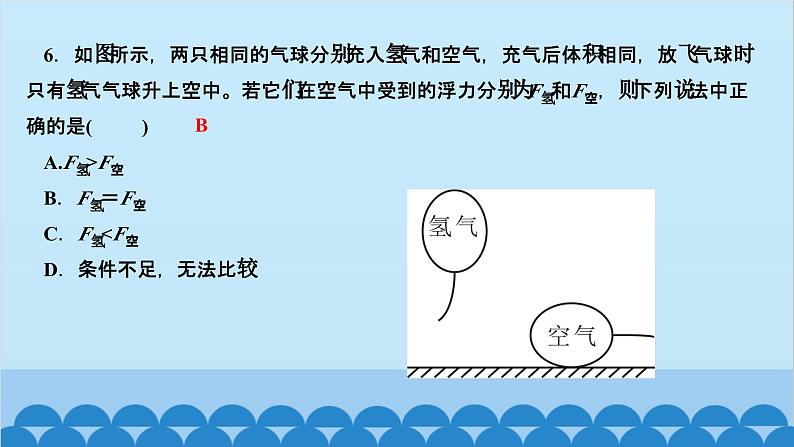 人教版物理八年级下册 第十章　浮力 第二节　阿基米德原理 课件第7页