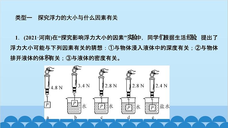 人教版物理八年级下册 第十章　浮力 专题五　与浮力有关的实验 课件02