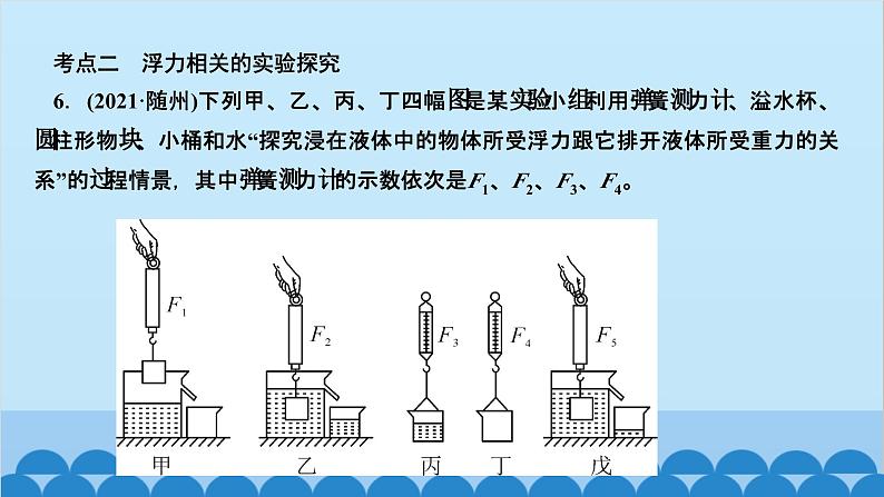 人教版物理八年级下册 第十章复习训练 课件07