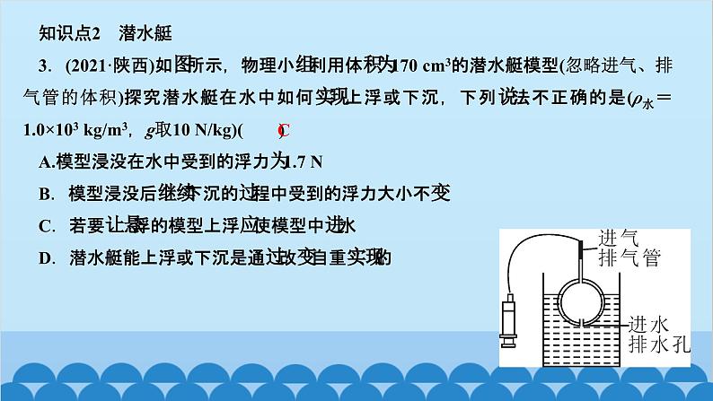 人教版物理八年级下册 第十章　浮力 第三节　物体的浮沉条件及应用第二课时　物体浮沉条件的应用 课件第4页