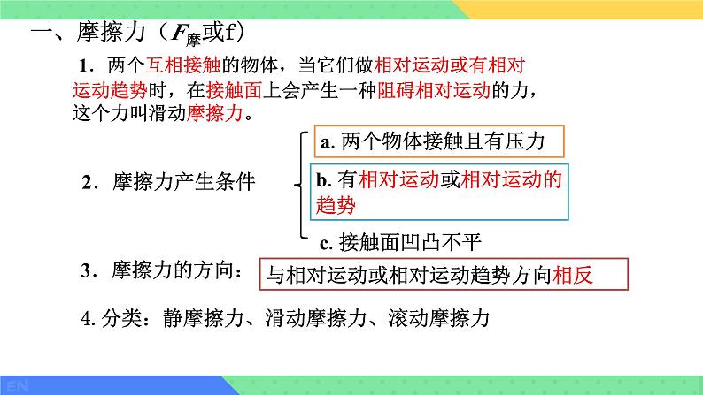 8.3摩擦力课件--2023-2024学年人教版物理八年级下学期+第4页