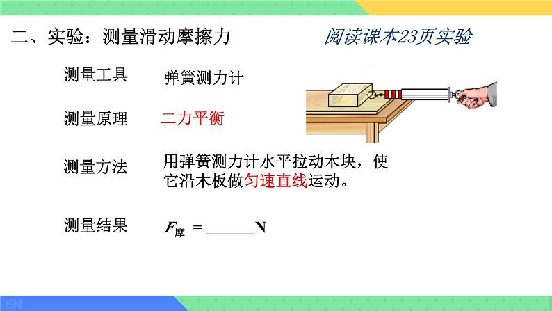 8.3摩擦力课件--2023-2024学年人教版物理八年级下学期+第6页