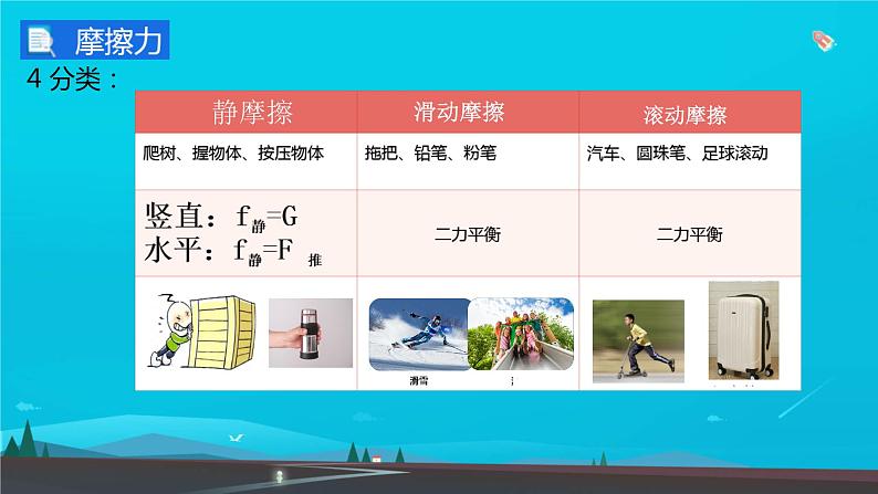 8.3摩擦力课件--2023-2024学年人教版物理八年级下学期+ (2)第4页