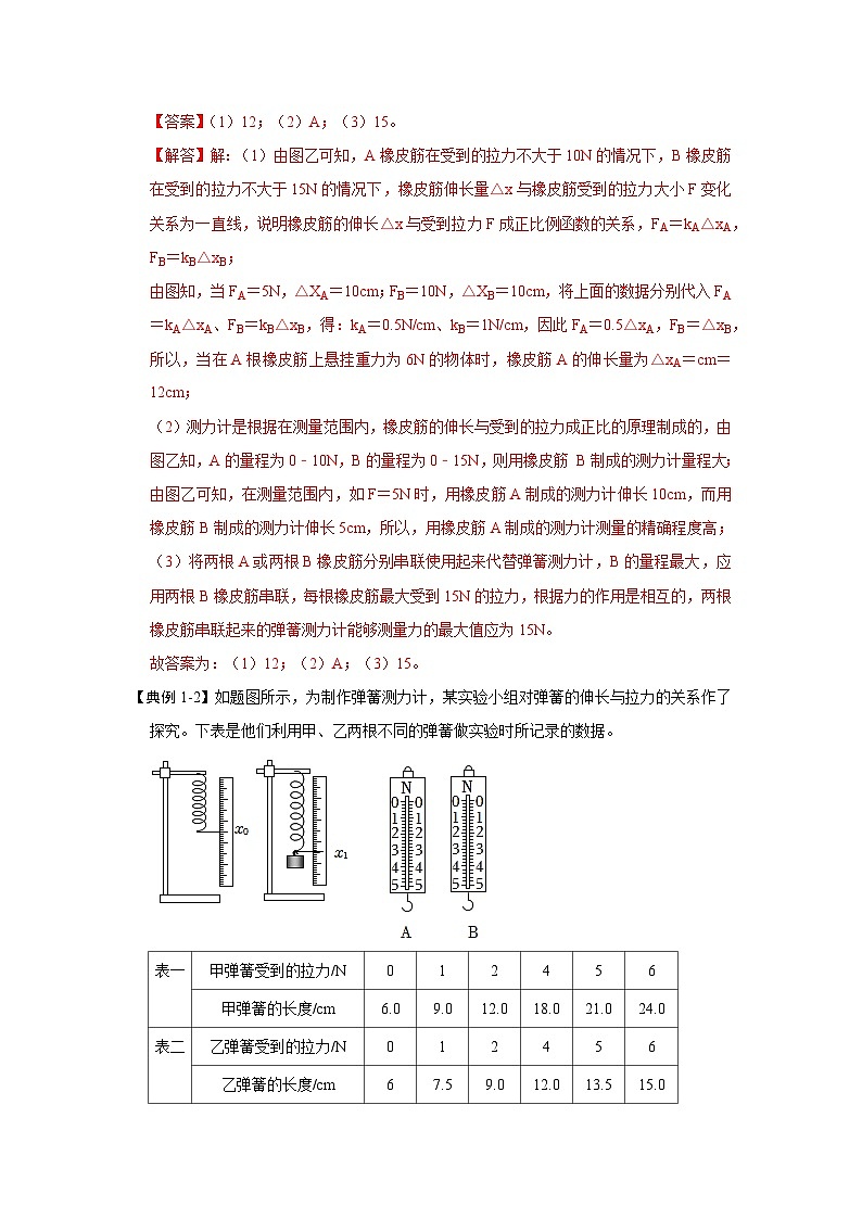 专题03  弹力与重力相关实验训练-2023-2024学年八年级下册物理阶段性专题复习及模拟测试（苏科版）02