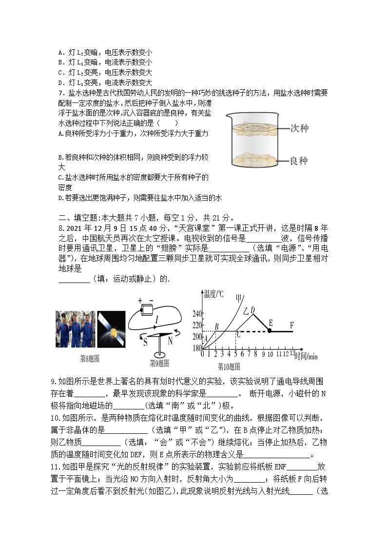 2024年广东省中考适应性考试物理试题第2页