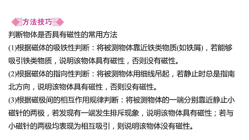 20.1磁现象+磁场课件+2023－2024学年人教版物理九年级全一册第4页